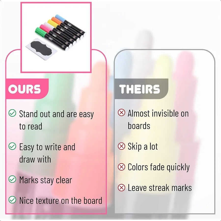 Chalkboard Markers 6 Pack Dual Tip Vibrant Colors 8 Labels Liquid Chalk Pens for Blackboard and Chalkboard